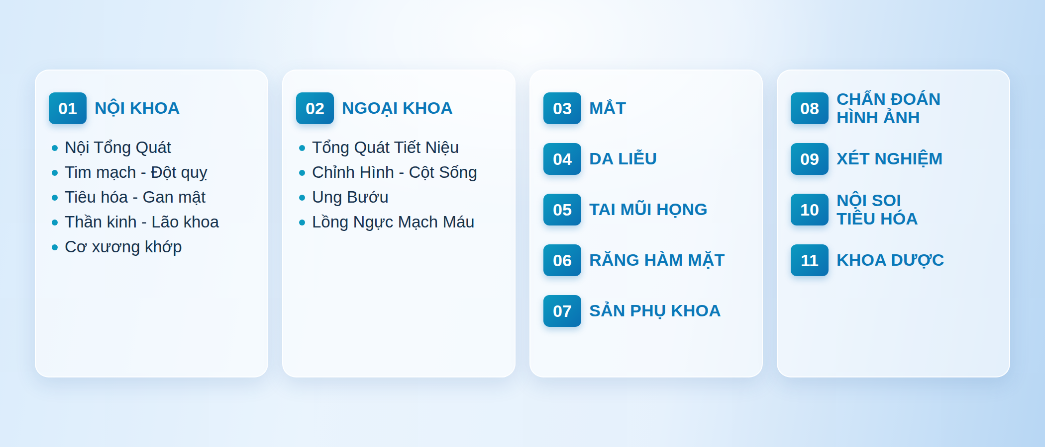 KHÁM ĐA CHUYÊN KHOA TRONG CÙNG HỆ THỐNG